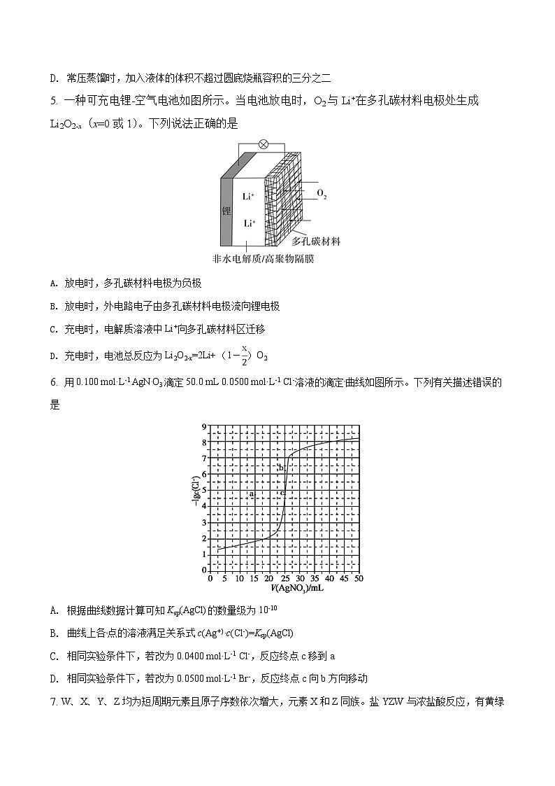 高考真题：2018年高考新课标全国3卷理综化学及答案02