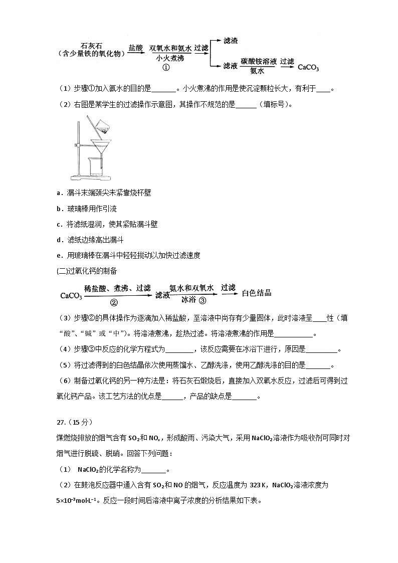 高考真题：2016年高考新课标全国3卷理综化学及答案03