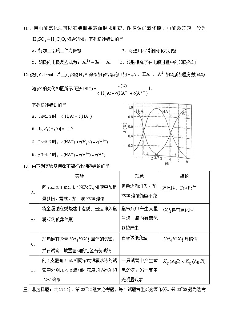 高考真题：2017年普通高等学校招生全国统一考试【陕西化学真题+答案】02