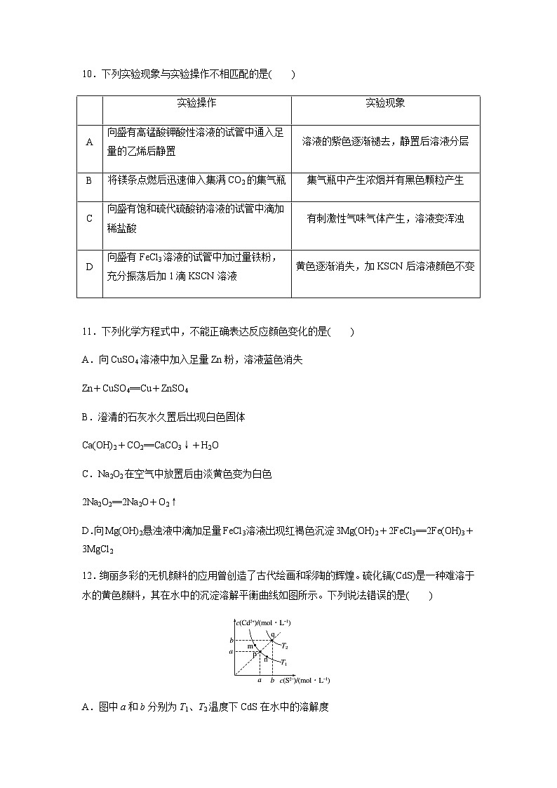 《高考真题》2019全国统一高考化学试卷（新课标ⅱ）（原卷版）02