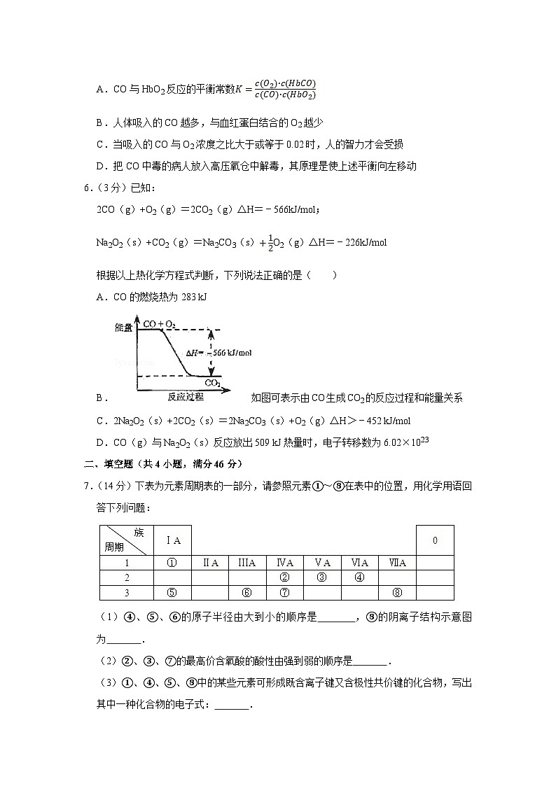 2009年天津市高考化学试卷02
