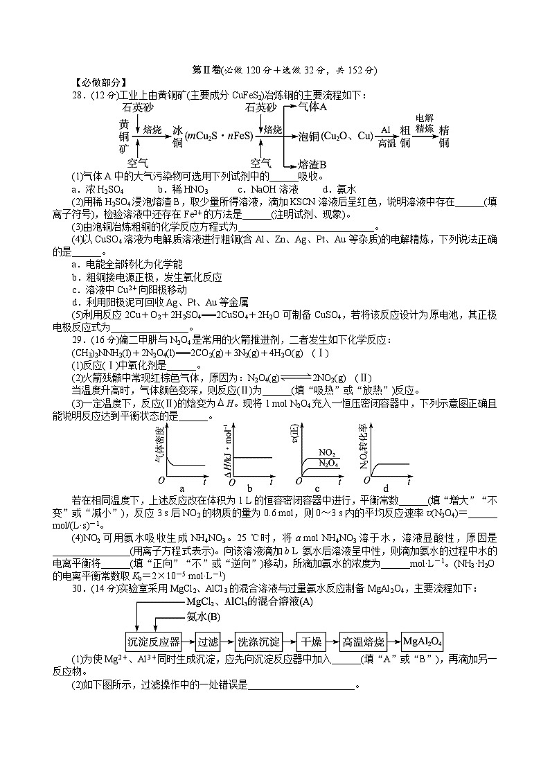 2012年高考真题 化学(山东卷)（含解析版）02