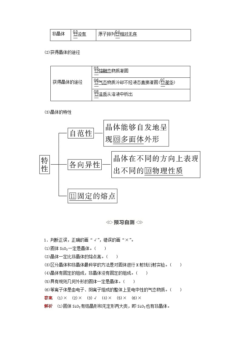 新教材2023年高中化学第三章晶体结构与性质第一节物质的聚集状态与晶体的常识第一课时物质的聚集状态晶体与非晶体导学案新人教版选择性必修202