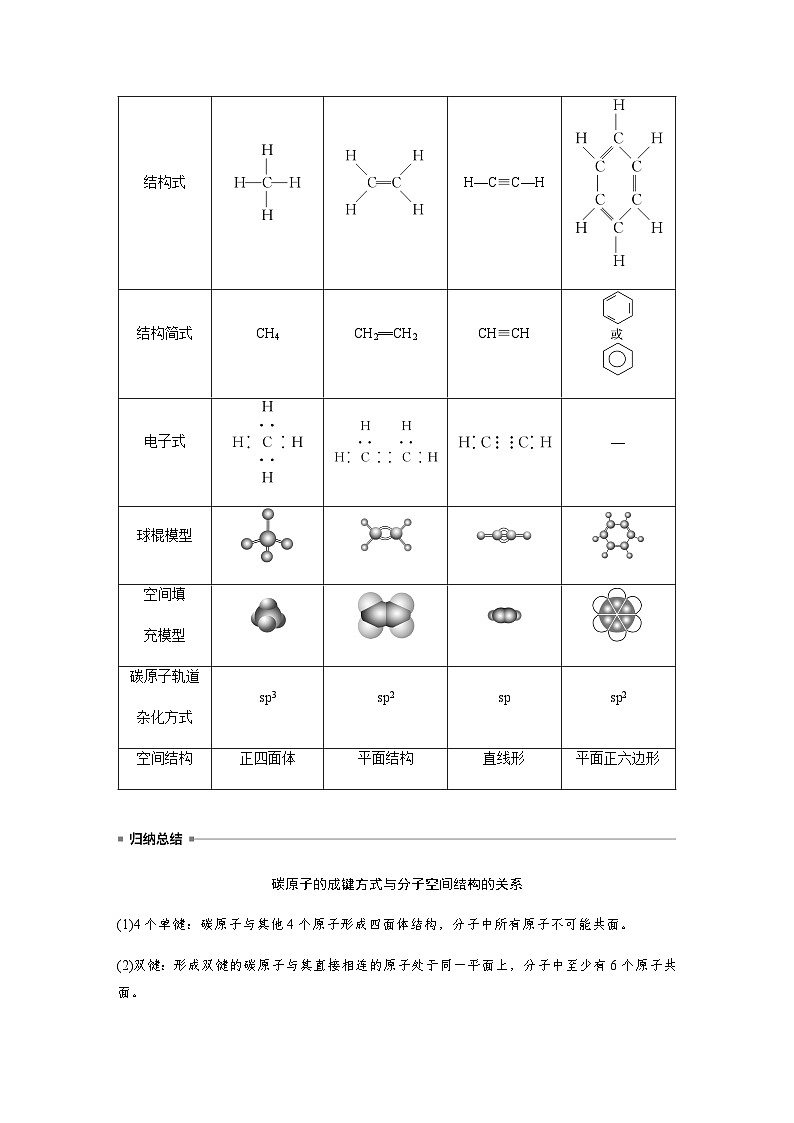 专题2 第一单元 第1课时　有机物中碳原子的成键特点及结构的表示方法 学案（含答案）02