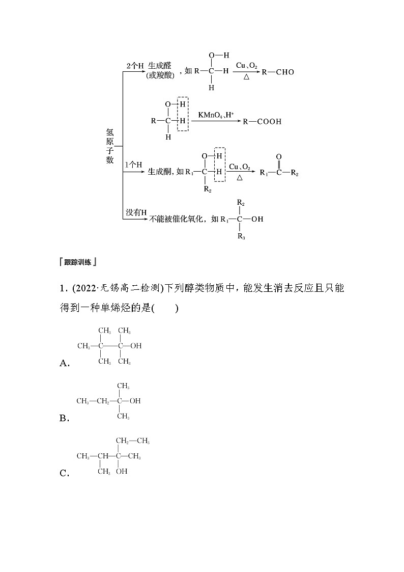 专题4 第一单元 微专题4　醇的消去和催化氧化反应规律 学案（含答案）02