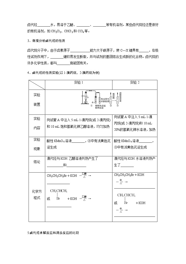 专题5 第一单元　卤代烃 学案（含答案）第2页