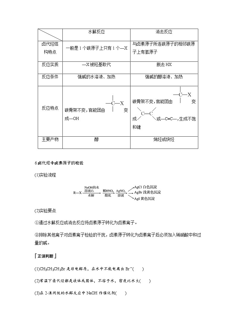 专题5 第一单元　卤代烃 学案（含答案）第3页