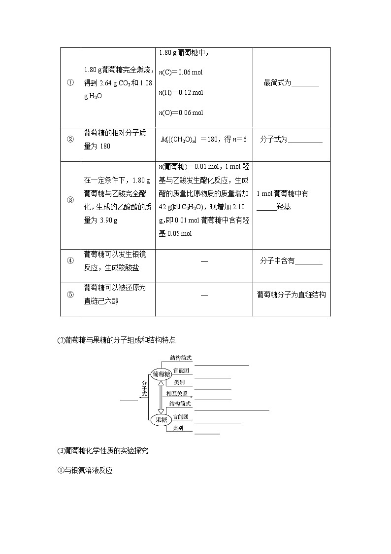 专题6 第一单元 第1课时　糖类 学案（含答案）02