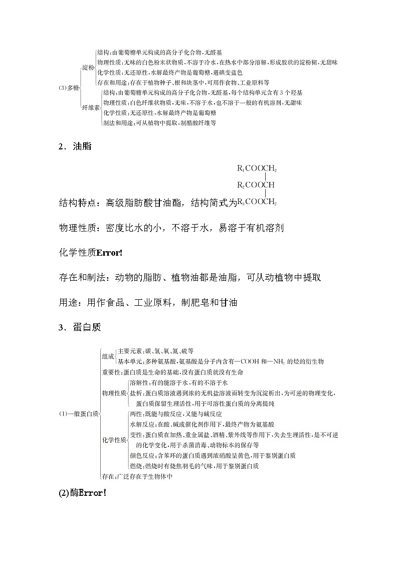 专题6　生命活动的物质基础—糖类、油脂、蛋白质 体系构建　体验高考 学案（含答案）02