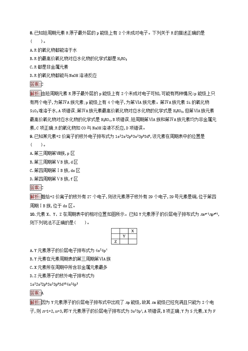 新教材适用2023年高中化学第1章原子结构与性质测评新人教版选择性必修203