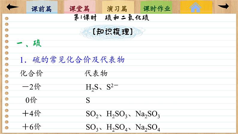 5.1 硫及其化合物(第1课时)课件PPT07