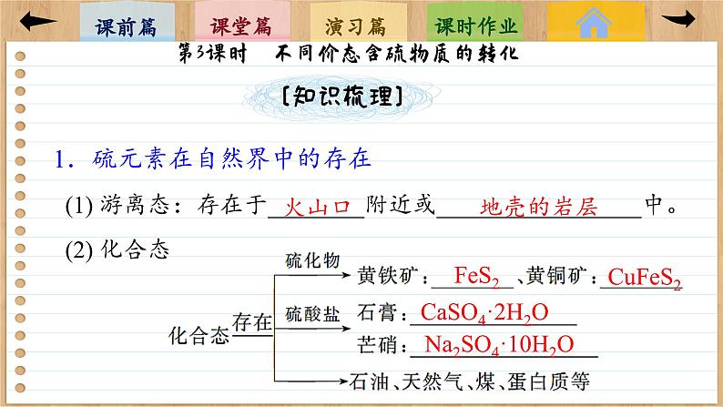 5.1 硫及其化合物(第3课时)课件PPT第7页