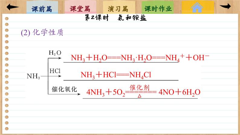 5.2 氮及其化合物(第2课时)课件PPT08