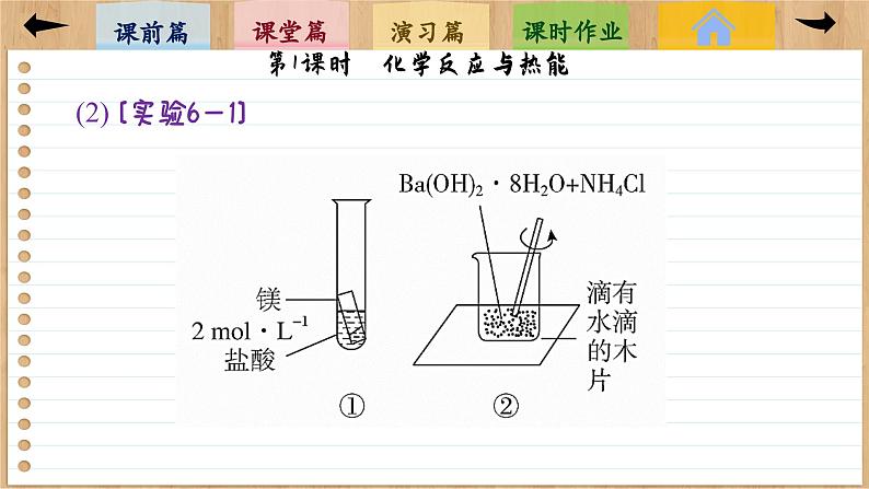 6.1 化学反应与能量变化(第1课时)课件PPT08