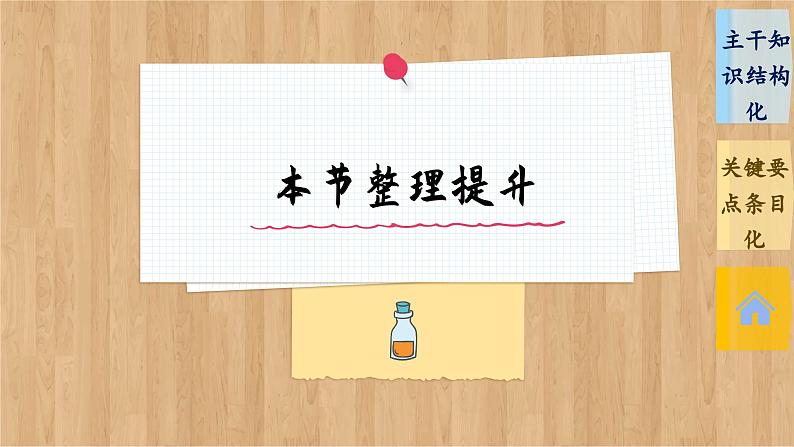 6.2 化学反应的速率与限度 整理提升（课件PPT）03