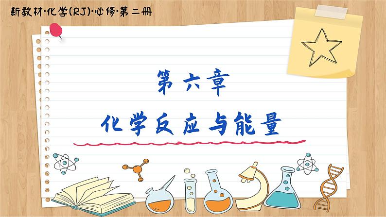 人教版化学必修2 第六章 综合测评（课件PPT）01