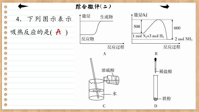 人教版化学必修2 第六章 综合测评（课件PPT）08