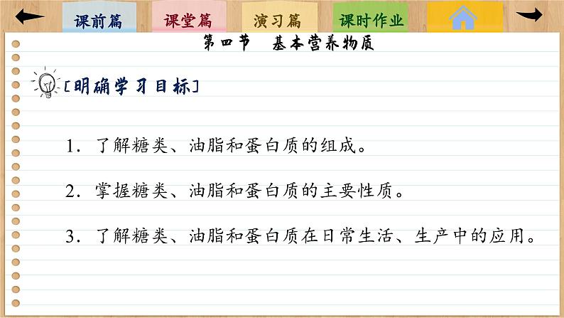 7.4 基本营养物质（课件PPT）03