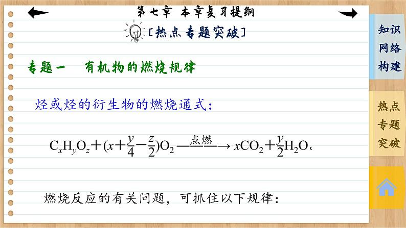 人教版化学必修2 第七章 复习提纲（课件PPT）08