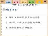 8.1 自然資源的開發(fā)利用(第2課時(shí))課件PPT