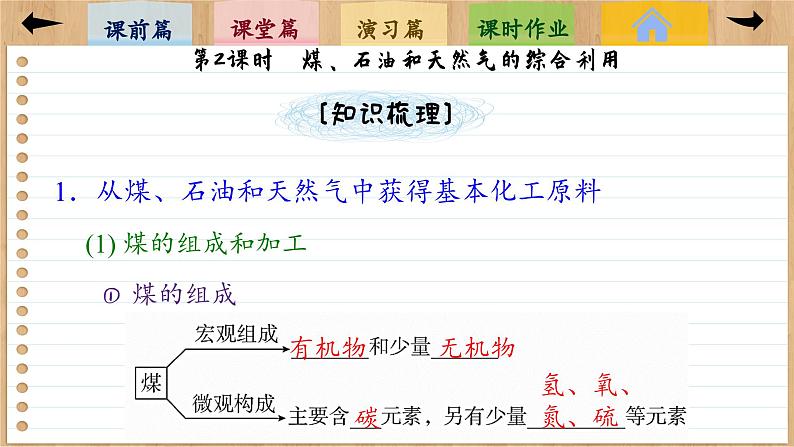 8.1 自然资源的开发利用(第2课时)课件PPT07