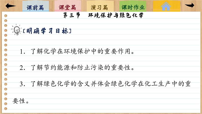 8.3 环境保护与绿色化学（课件PPT）03