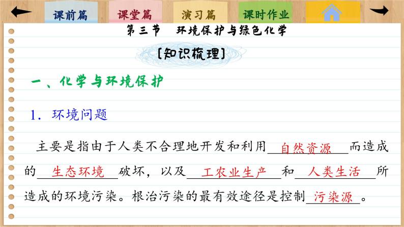 8.3 环境保护与绿色化学（课件PPT）06