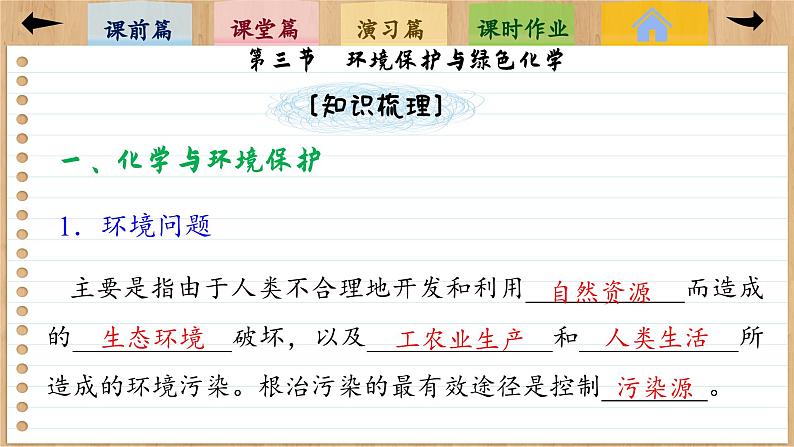 8.3 环境保护与绿色化学（课件PPT）06