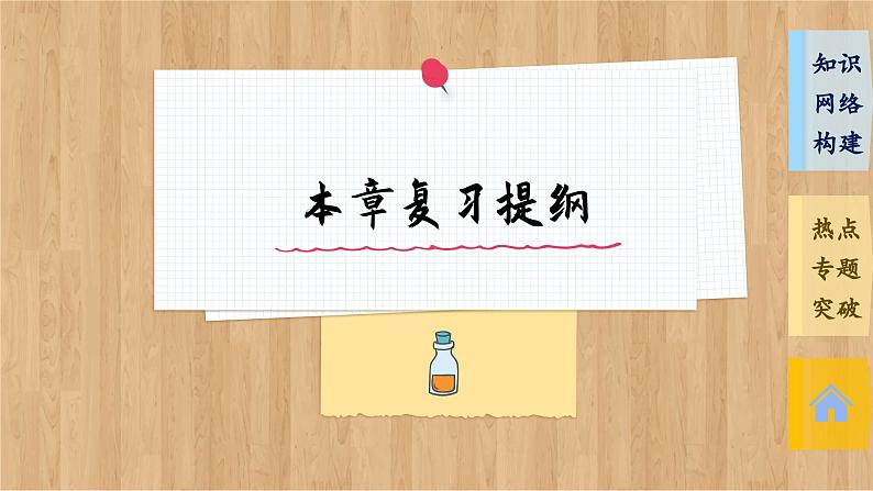 人教版化学必修2 第八章 复习提纲（课件PPT）第2页