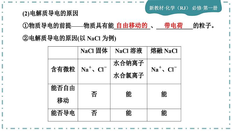 1-2 离子反应（课件PPT）08