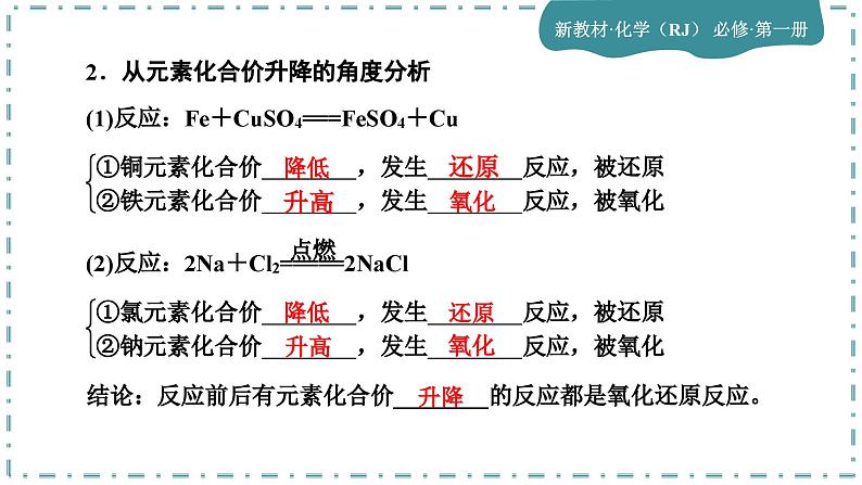 1-3 氧化还原反应（课件PPT）06