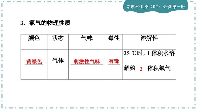 2-2 氯及其化合物（课件PPT）07