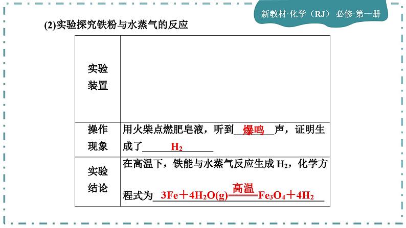 3-1 铁及其化合物（课件PPT）08