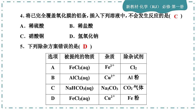 人教版化学必修1 第三章综合测评(课件PPT)05