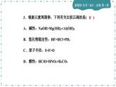 人教版化学必修1 第四章综合测评(课件PPT)