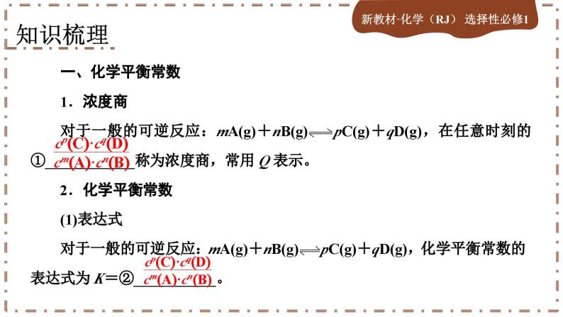 2.2.2 化学平衡常数（课件PPT）05