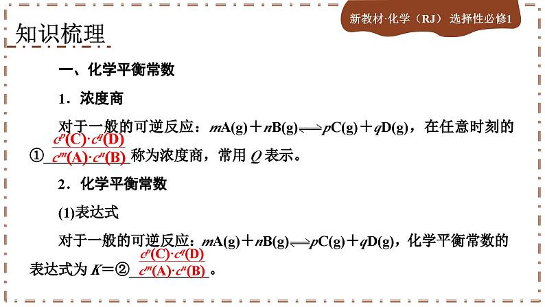 2.2.2 化学平衡常数（课件PPT）05