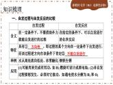 2.3 化学反应的方向（课件PPT）