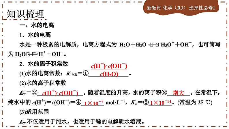 3.2.1 水的电离和溶液的PH（课件PPT）第6页