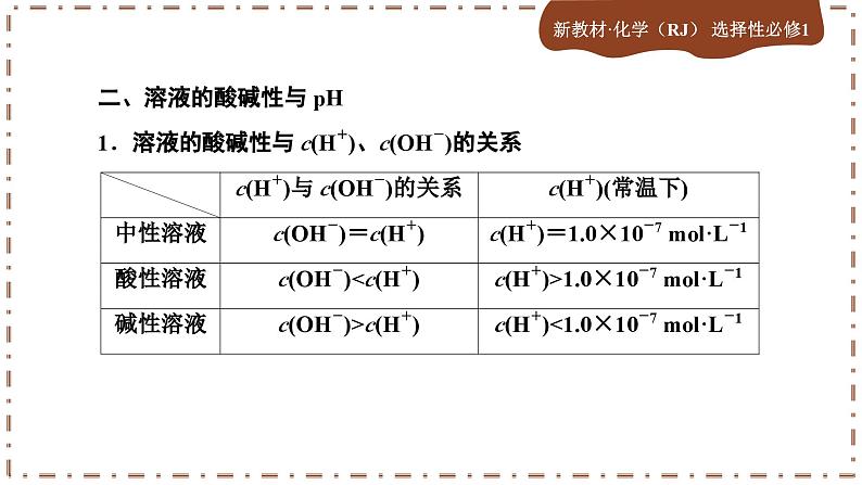 3.2.1 水的电离和溶液的PH（课件PPT）第8页