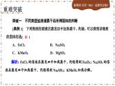 人教版化学选修1第三章整合（课件PPT）