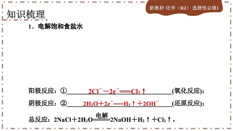 4.2.2 电解池的应用（课件PPT）05