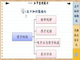 人教版化学选修2 第一章第一节整理提升（课件PPT）