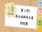 1.2.1 原子结构与元素周期表（课件PPT）