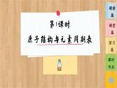 1.2.1 原子结构与元素周期表（课件PPT）