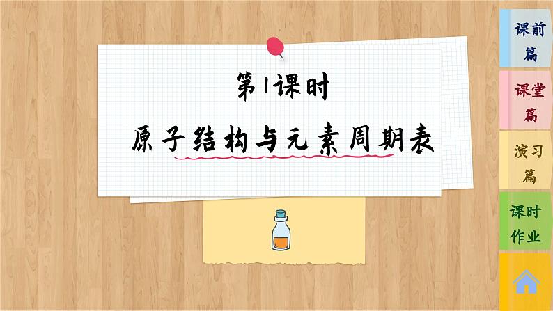 1.2.1 原子结构与元素周期表（课件PPT）03