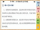 1.2.1 原子结构与元素周期表（课件PPT）