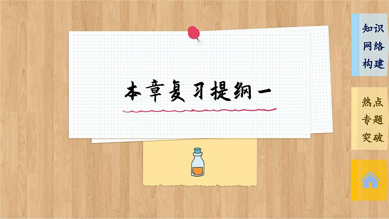 人教版化学选修2 第一章复习提纲（课件PPT）第2页