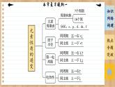 人教版化学选修2 第一章复习提纲（课件PPT）