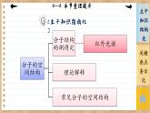 人教版化學(xué)選修2 第二章第二節(jié)整理提升（課件PPT）